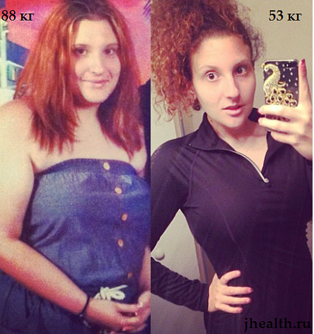 реальные истории похудения до и после алиса